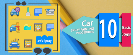 What Happens During A Car Respray Spray Painting Job?